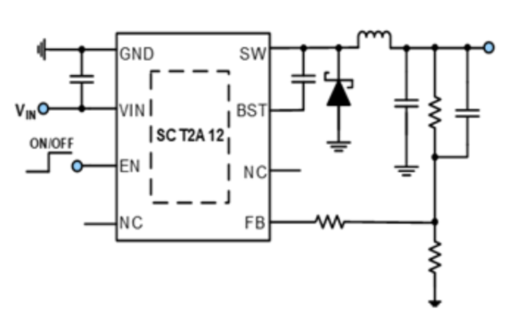 电脑合成图

中度可信度描述已自动天生