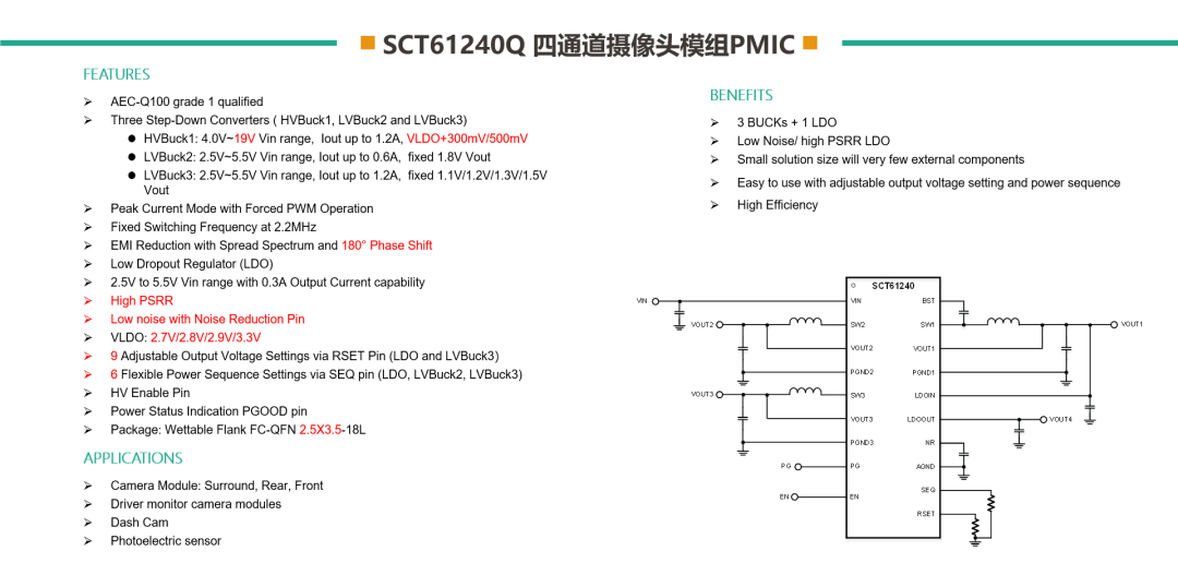 图片蕴含 图示

描述已自动天生