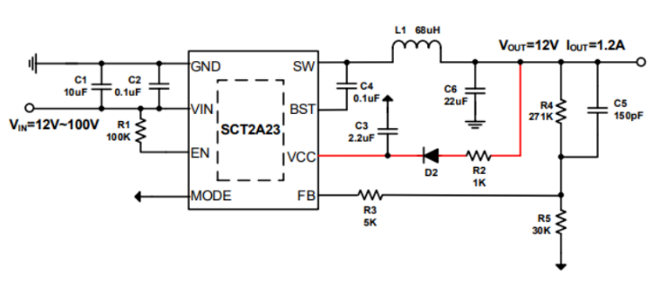 图示, 示意图

描述已自动天生