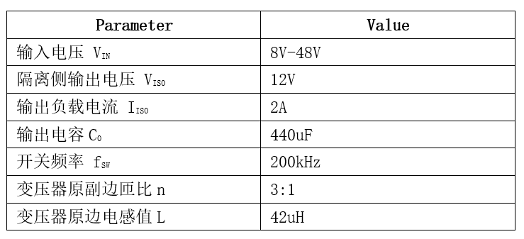 表格

AI 天生的内容可能不正确。