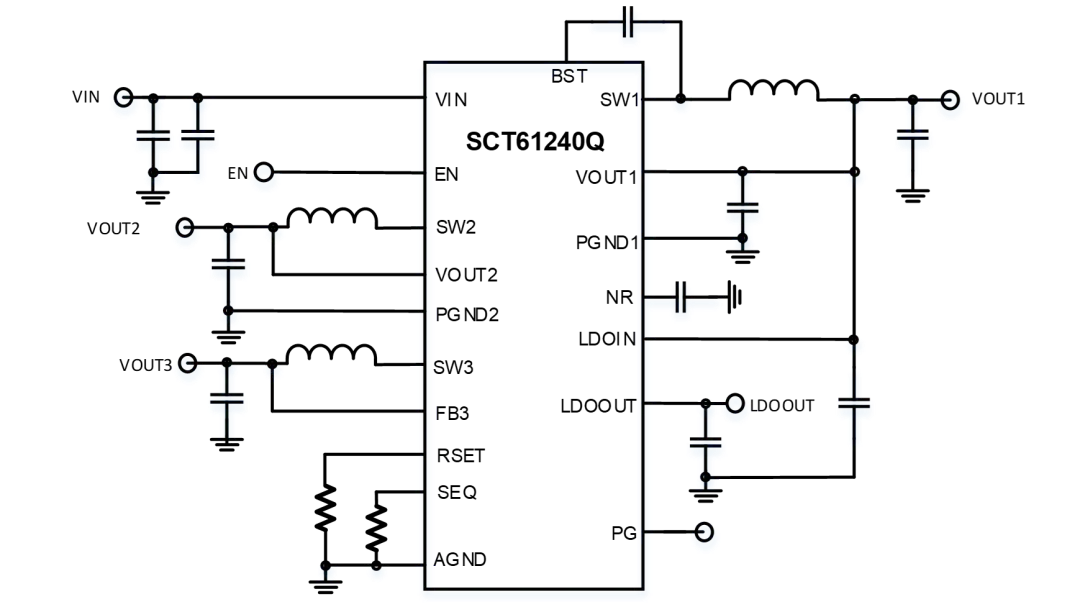 在阴郁中

AI 天生的内容可能不正确。