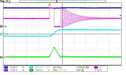 图形用户界面, 图表

AI 天生的内容可能不正确。