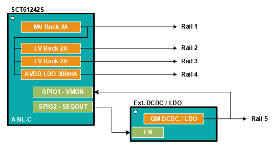 图示

AI 天生的内容可能不正确。