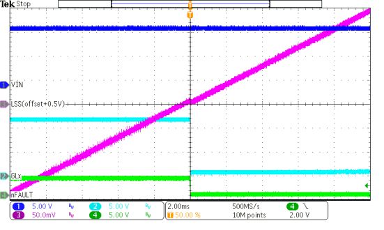 图表, 折线图

AI 天生的内容可能不正确。