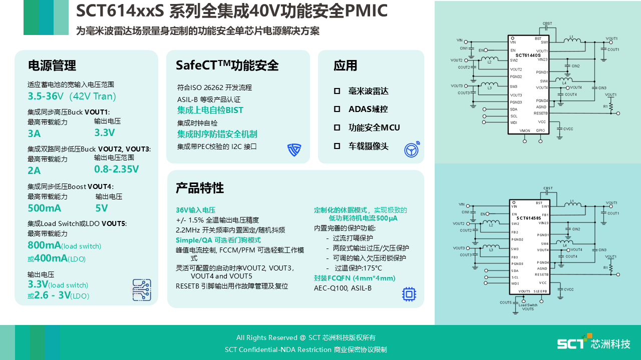 图形用户界面, 文本, 利用法式

AI 天生的内容可能不正确。
